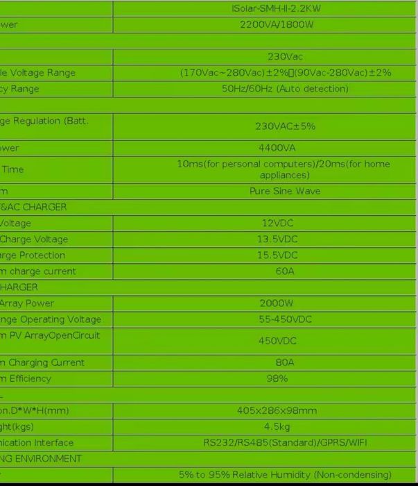 Гібридний інвертор чистий синус 1 кВт,  після 14 лютого буде 2,2 кВт 1