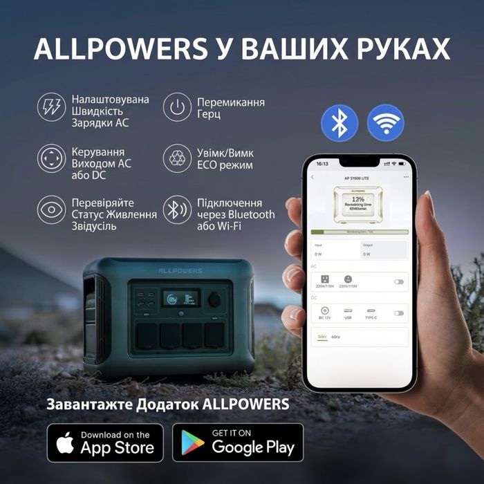 “””В НАЯВНОСТI”””Зарядна станція ALLPOWERS R1500 Lite 1600W 1056Wh