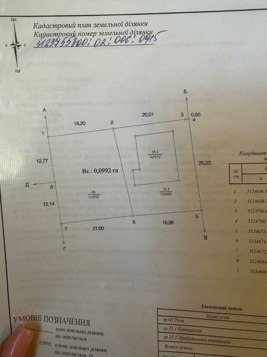 Продам будинок 204 м², ділянка – 10 соток у Великодолинському