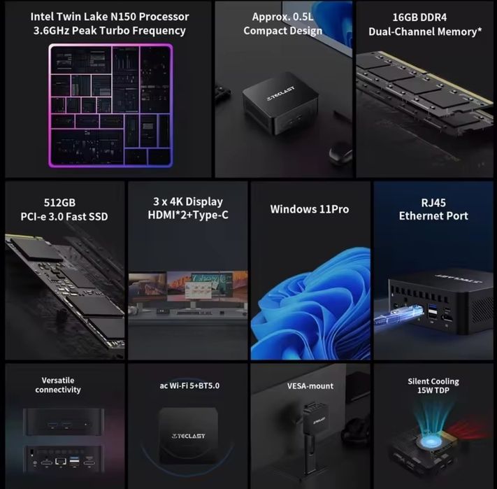 Mini PC Teclast N30 Intel N150 16/512Гб міні пк
