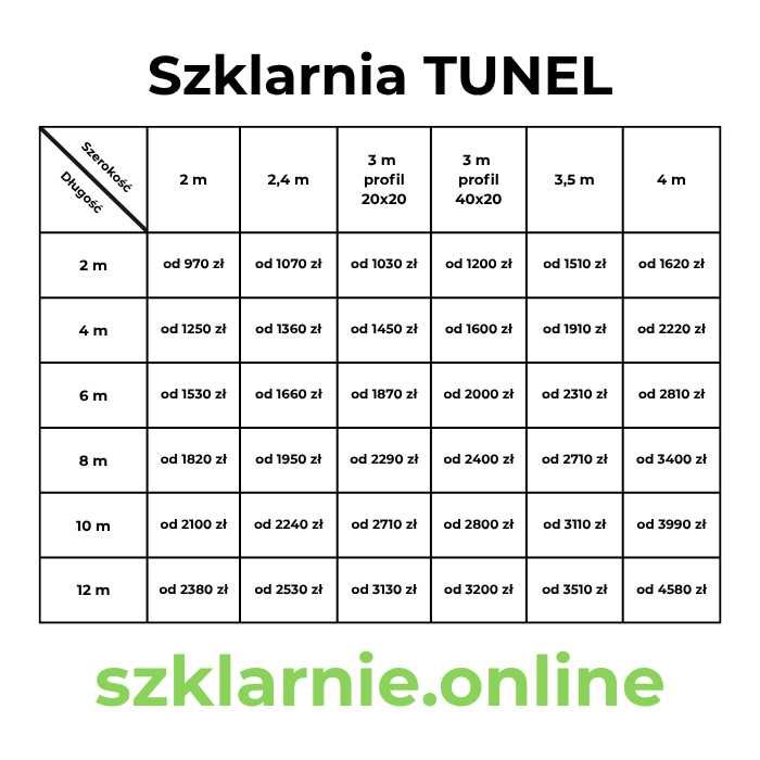 Szklarnia z poliwęglanu Tunel ogrodowy 2m/2,4m/3m/3,5m/4m | profile 20x20 / 20x40 | poliwęglan 3-8mm