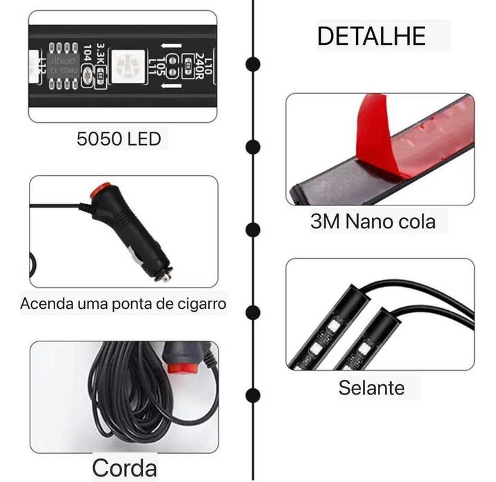 Luz Led Interiores