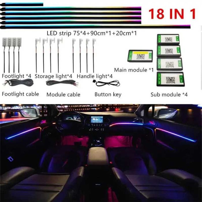 Ambient Light LED на любое авто. Контурна підсвітка салону Амбіт підсвітка салону ргб Rgb у карти