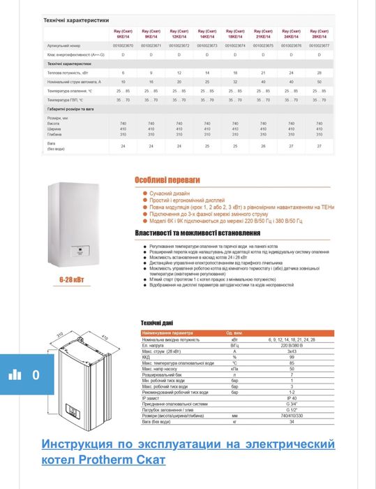 Электрический котёл Proterm 14 k