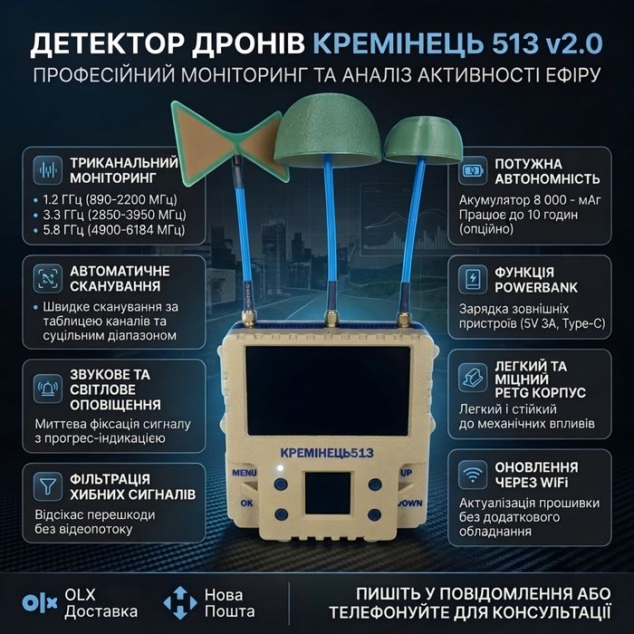 Детектор дронів фпв Кремінець 513  1.2/3.3/5.8 ГГц Чуйка Дзига Щезник