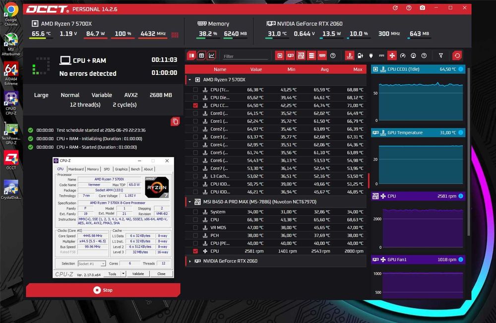 Ryzen 7 5700X+ B450 MSI+ 16Gb 3000mhz DDR4 комплект AMD s-AM4 HyperX FURY