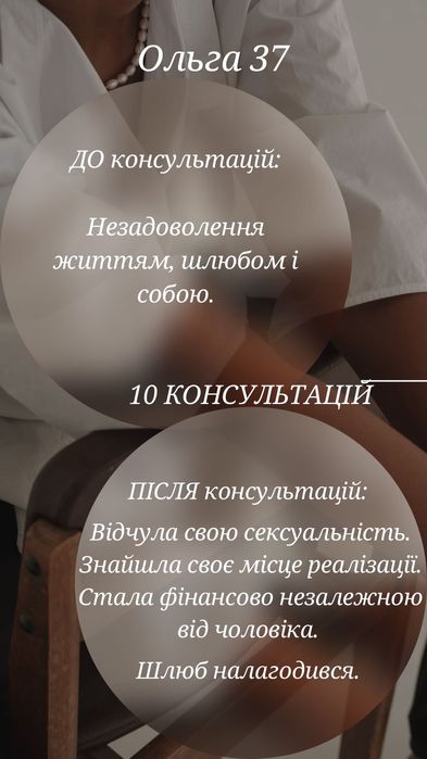 ПСИХОЛОГ | 400 грн | Вирішую запити за 1 консультацію. + Сімейний