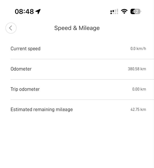 Trotinete Xiaomi Pro