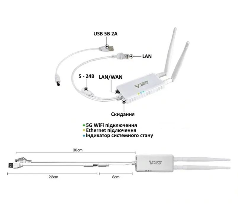VONETS VAP11S-5G ретронслятор,wi fi мост