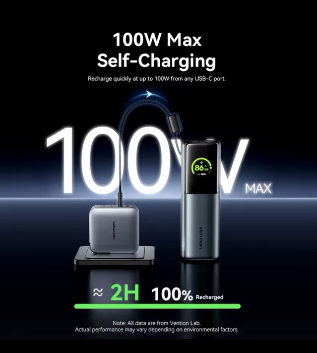 Павербанк Vention 200w 27000mAh