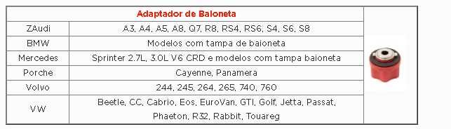 FUNIL ÓLEO C/ ADAPTADORES 8PCSRef.:  8036