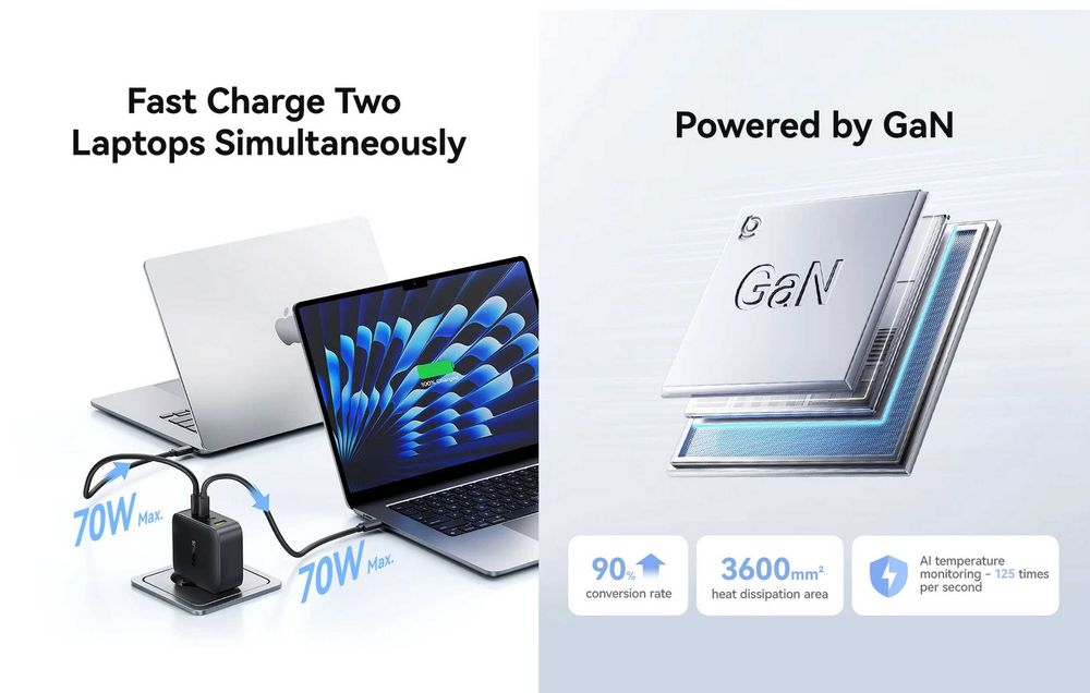 Зарядні пристрої BASEUS EnerFill FE11 100W EU / EnerFill FH11 140W EU