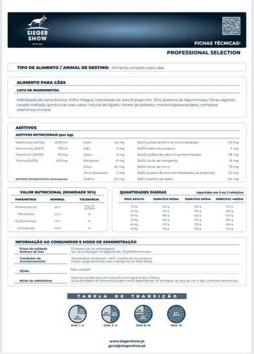 Ração Profissional