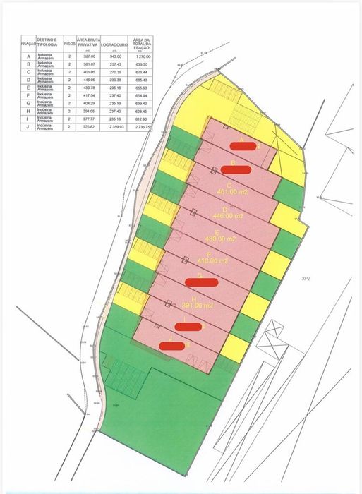 Pavilhões industriais 400m2