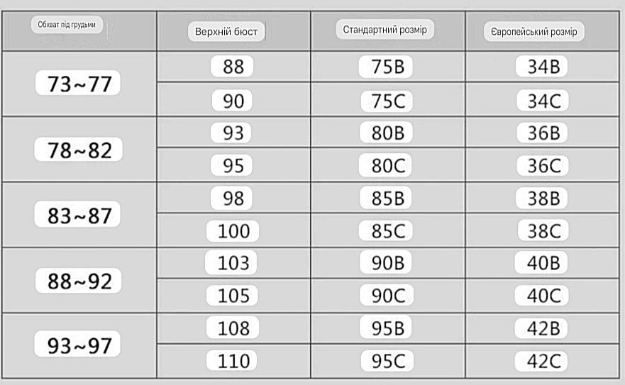 Бюстгальтер для вагітних та годуючих матусь на кнопках