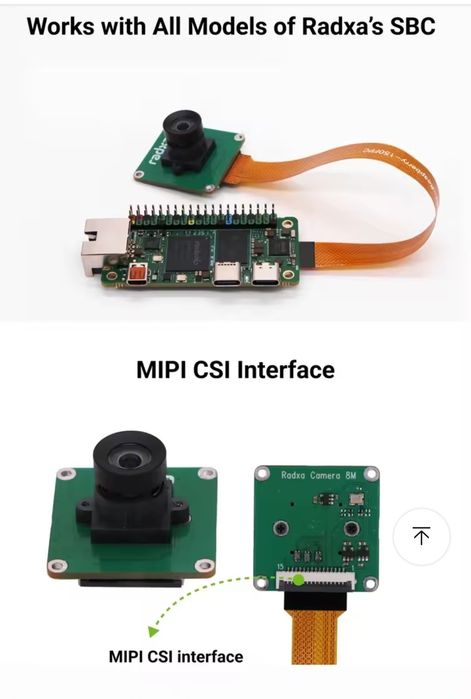 Видеокамера Radxa IMX219 8MP