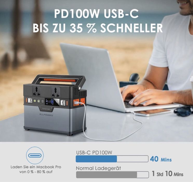 Портативний генератор павербанк 220В ALLPOWER S300 78000 mAh (Jackery)