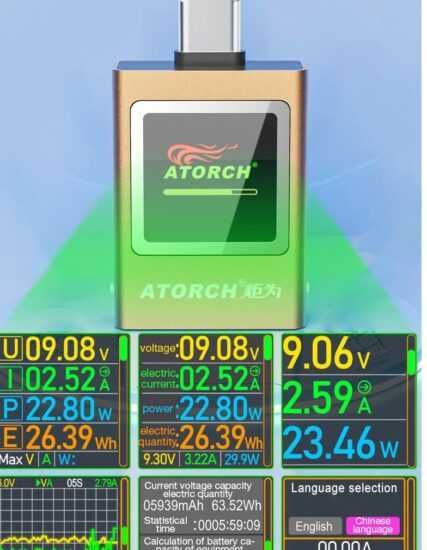USB-тестер с многодисплейным интерфейсом Atorch AT085