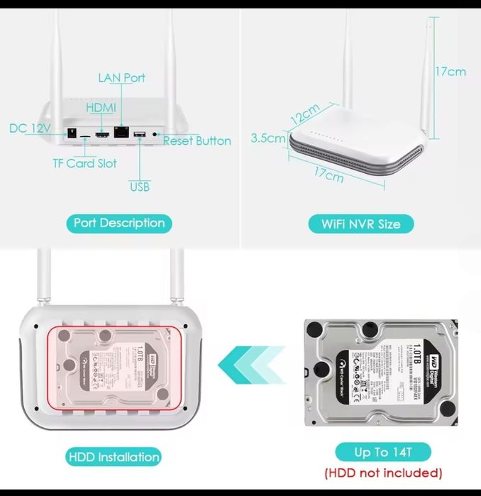 Відеореєстратор Wi-Fi на 8 IP-камер ICSee/XMEye, NVR, HDMI,