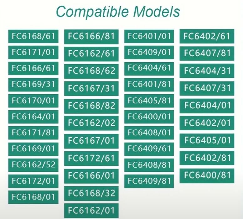 Фільтр до пилососа Philips PowerPro Duo / Aqua FC6162 6164 6168 6400..