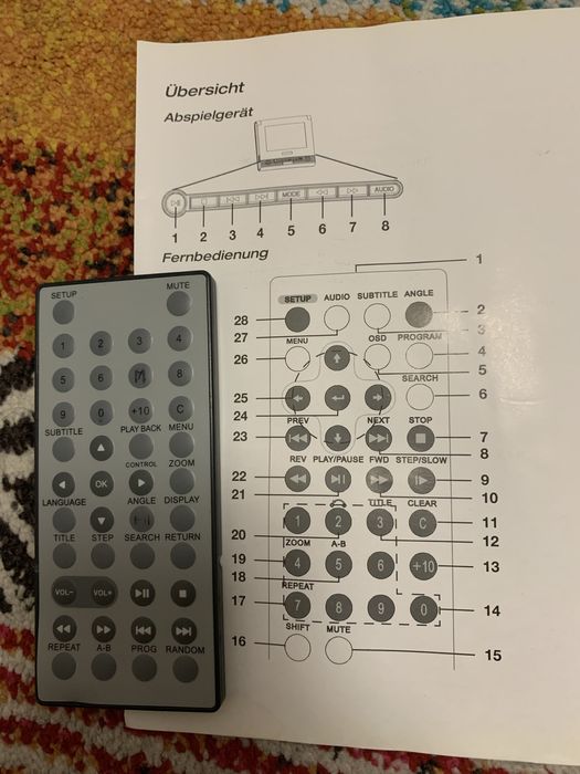 Ekrany do samochodu z DVD