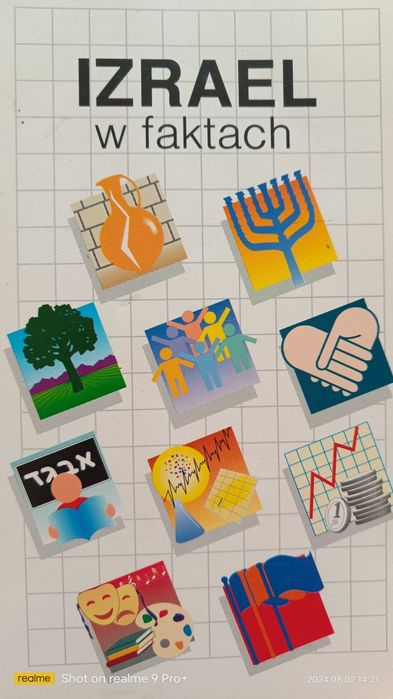 Sprzedam książki do nauki języka angielskiego