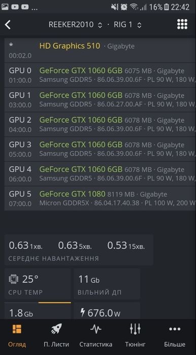 Майнинг ферма RTX3060ti GTX1060 6gb GTX1080