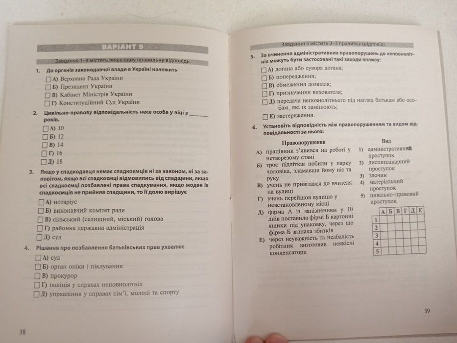 ДПА 9 клас математика, правознавство, право, українська мова