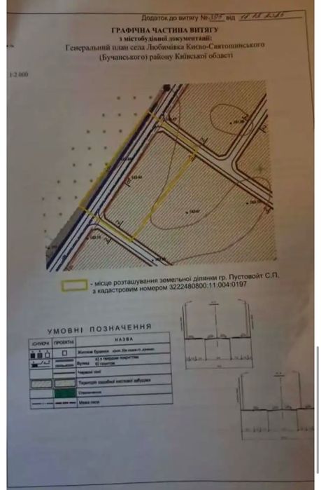 ЗЕМЕЛЬНА ділянка під забудову 1,14 га | Любимівка | 1 км до Житомирської траси