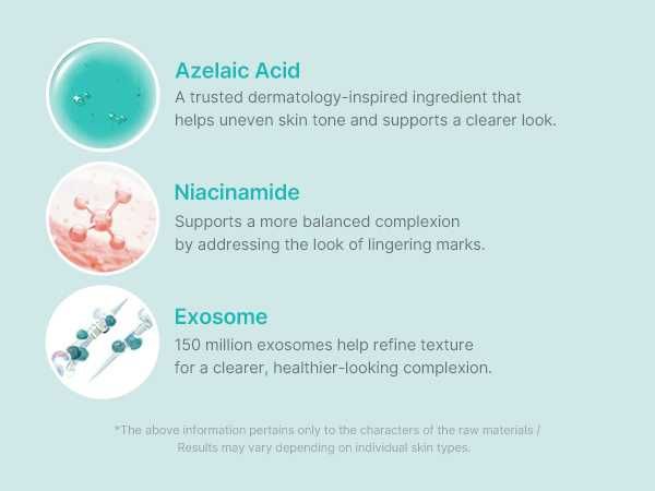medicube - Azelaic Acid Exosome Shot 2000 - 30ml