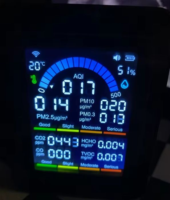 Tuya Wi-Fi монітор якості повітря СО, СО2, 10 показників.