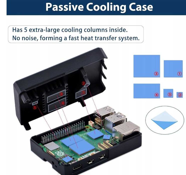 GeeekPi Zestaw startowy dla Raspberry Pi 5 8 GB karta SD 128 GB chłodz