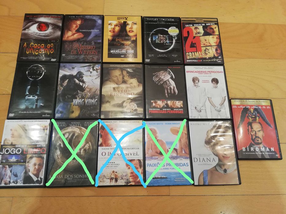 Venda de Filmes - Ator/Atriz - M a N