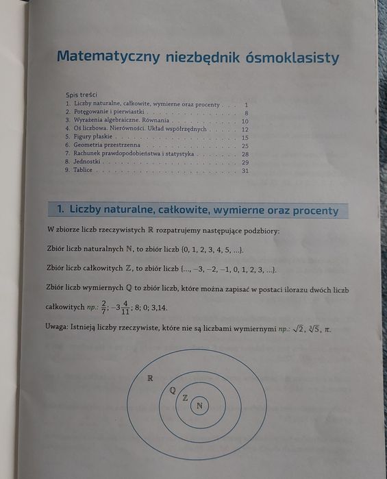 Niezbędnik Ósmoklasisty z Matematyki