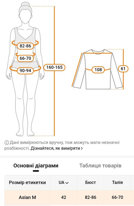 Стьобана осіння весняна куртка