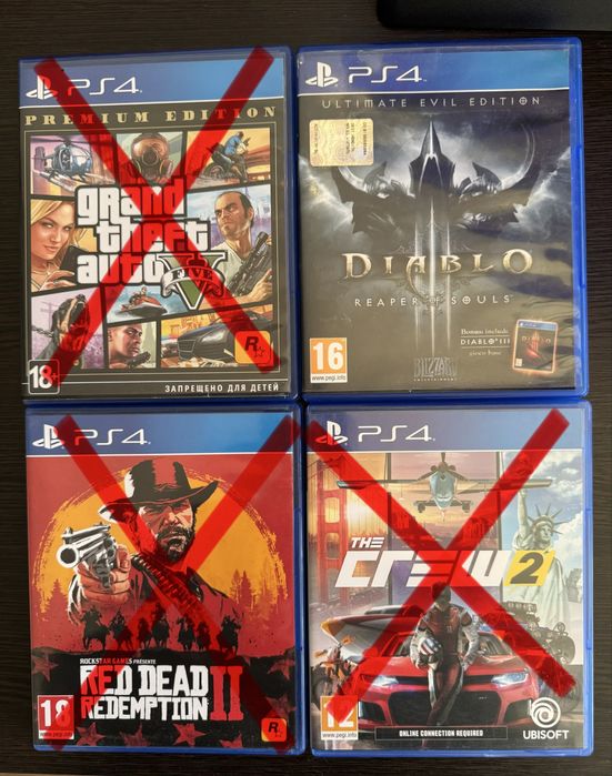 Ігри Sony PlayStation 4 (PS4) – сумісні з PS5