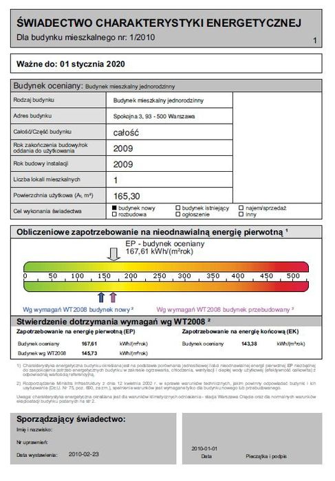 Świadectwo energetyczne audyt energetyczny Toruń