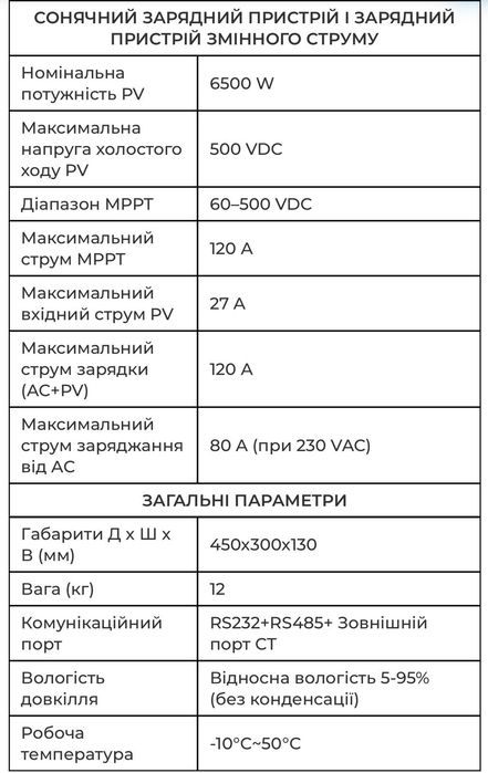 "Паралельний" Anenji 6.2KW 48V ANJ-6200KW-48PL-WIFI