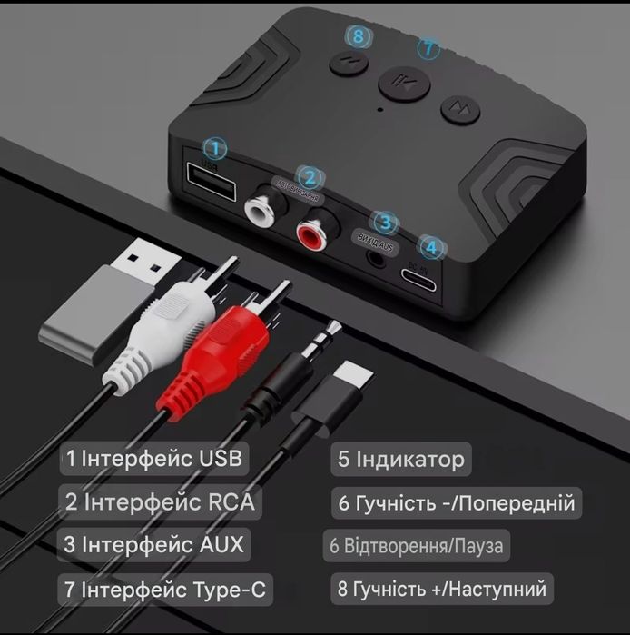 Bluetooth 5.3 аудіоприймач AUX RCA USB — адаптер для авто, колонок,