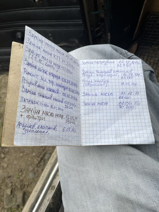 продам ВАЗ 2106 на запчастини або продаж