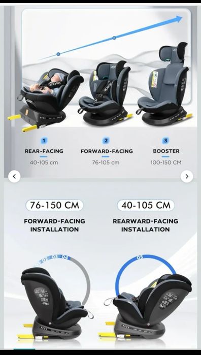 Cadeira bebe completa