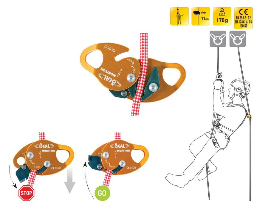 Przyrząd zaciskowy Beal Monitor