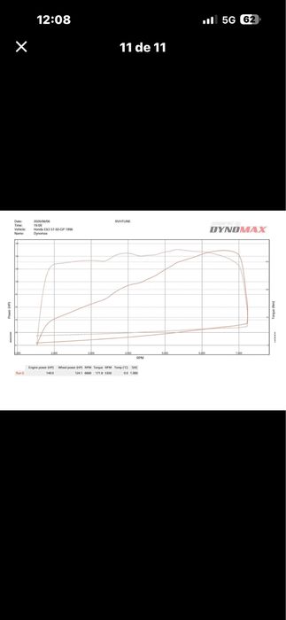 Honda civic d15z6
