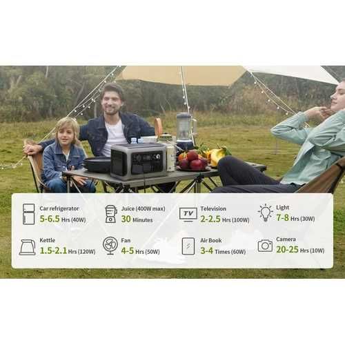 Зарядна станція Allpowers R600 299Wh 600W EU  (Наявність Київ)