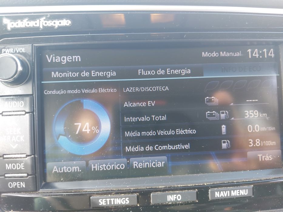 NOVO PREÇO 9 500€ Mitsubishi Outlander PHEV (eletrico+gasolina)