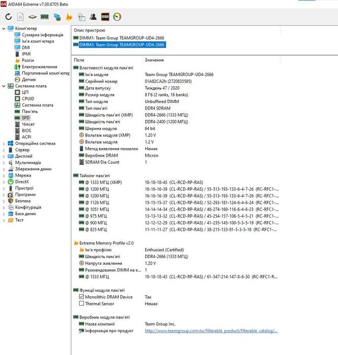 пам'ять DDR4 16GB Kit (2x8) 2666MHz Team T-FORCE