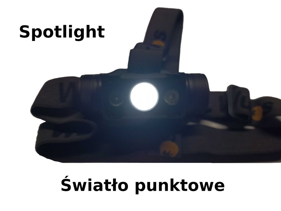 Latarka czołowa LED Wurkkos HD50 4000 lumenów Czołówka Survival