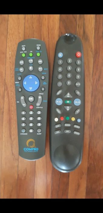 Пульты для телевизора