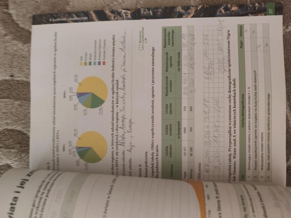 Karta pracy ucznia 2