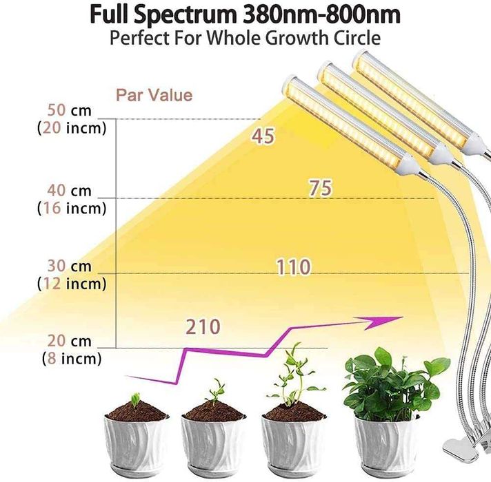 Lâmpada de planta em crescimento, 150 W, 315 LED
